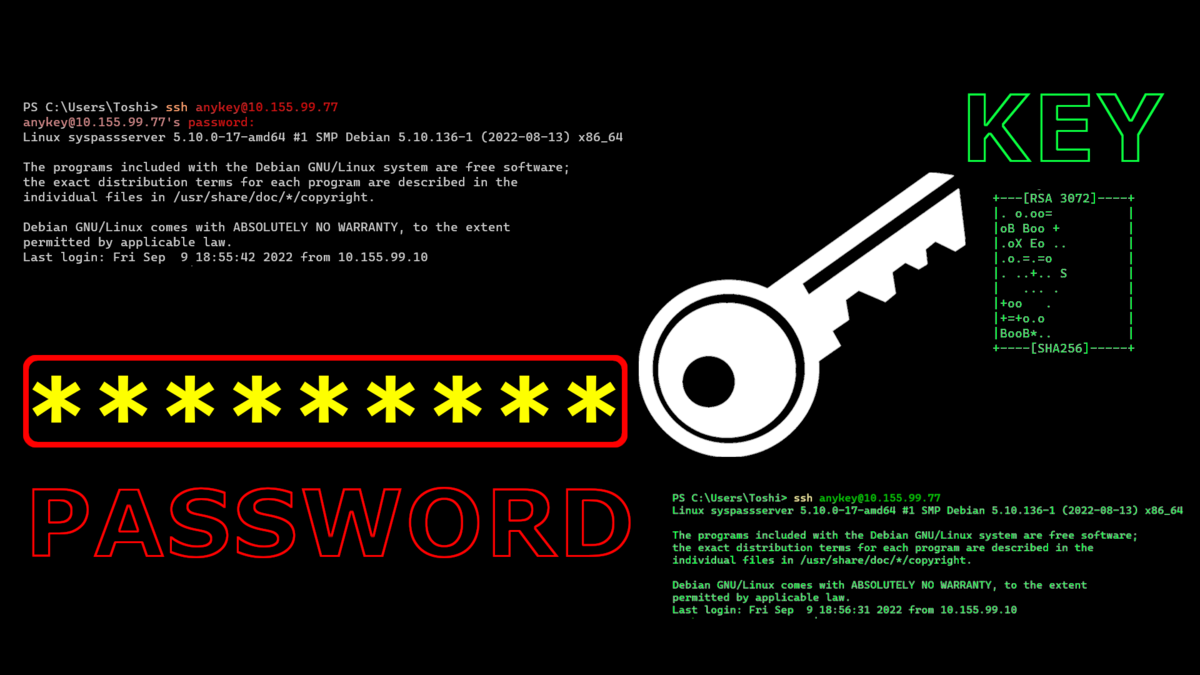 EasySSH - The SSH Connection Manager To Make Your Life Easier X86