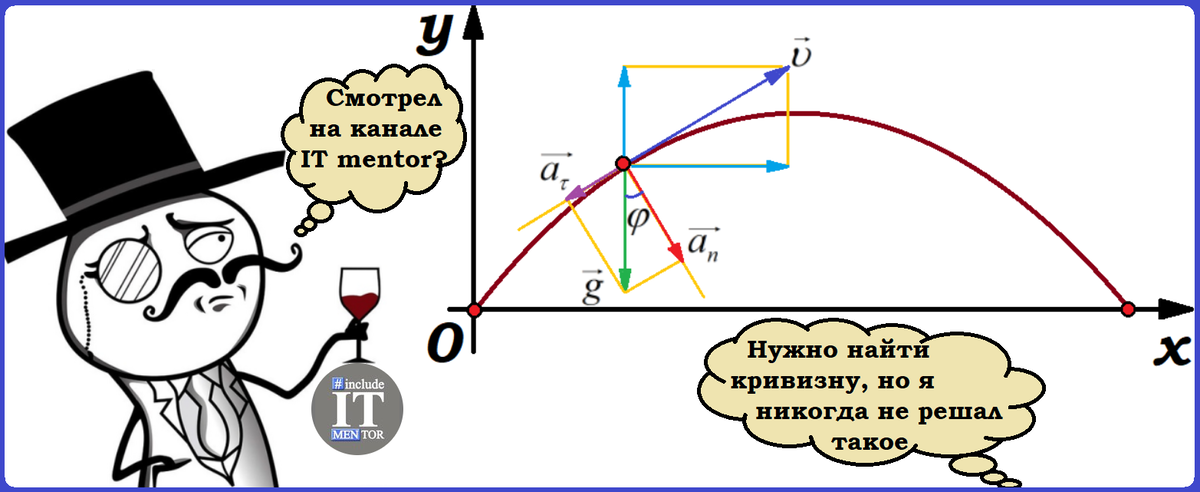 Итоговый индивидуальный проект по физике на заказ