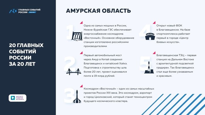 ПОДПИСЫВАЙТЕСЬ на наш канал @novostivolgograda.ru !