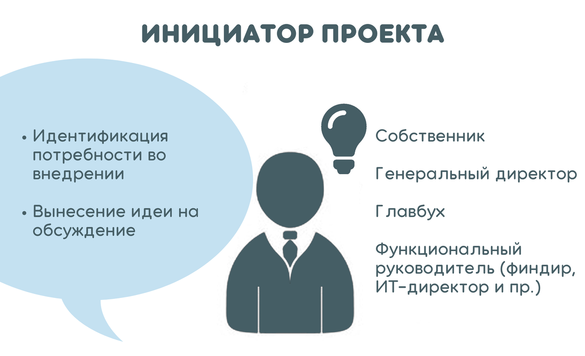 Умыть руки или закатать рукава? О роли руководства в проекте внедрения ERP  | «Внедренцы и Программисты» | Дзен