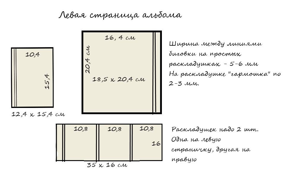 В галерее схемы третьего разворота. Листайте ➡

