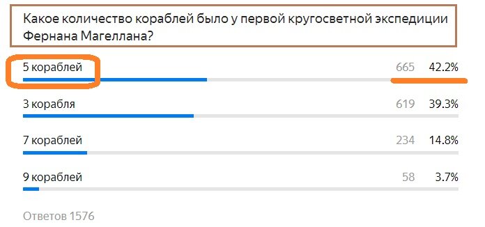 Вопрос с предыдущего теста. Правильный ответ- 5