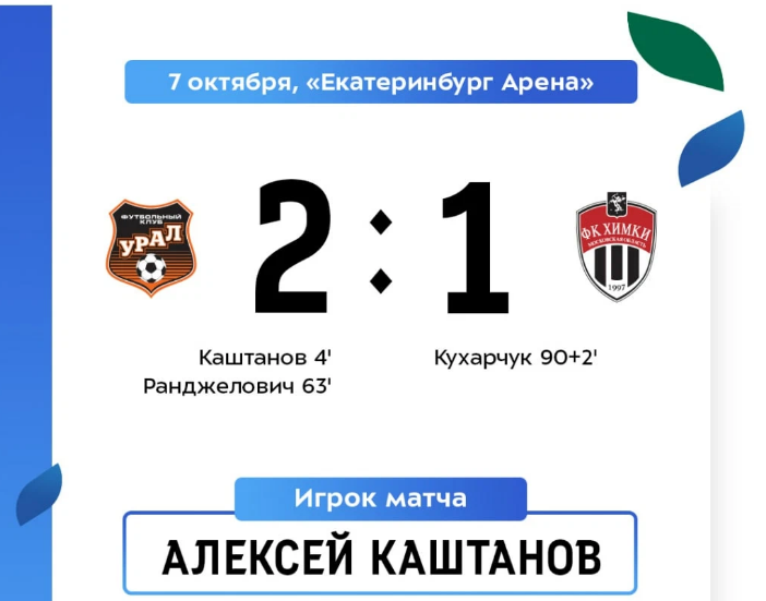 Итоговый счет встречи.