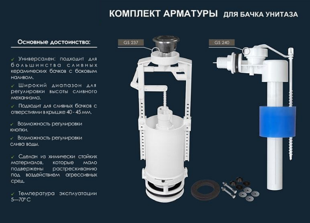 Сколько стоит замена арматуры бачка унитаза? Обзорная статья. Видео. Рекомендации