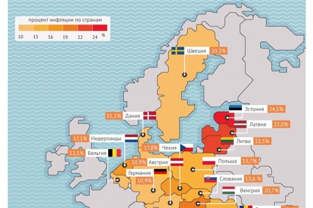    Плата за помощь Украине: уровень инфляции в странах Евросоюза. Инфографика