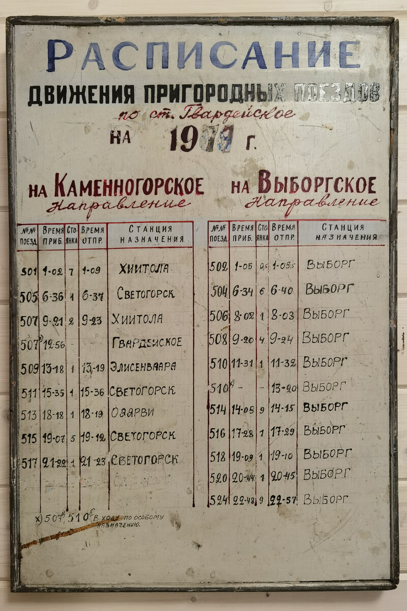 Уникальный музей-купе на базе отдыха Илоранта, доступный каждому  (Выборгский район Ленинградской области) | Олег Еверзов | Дзен