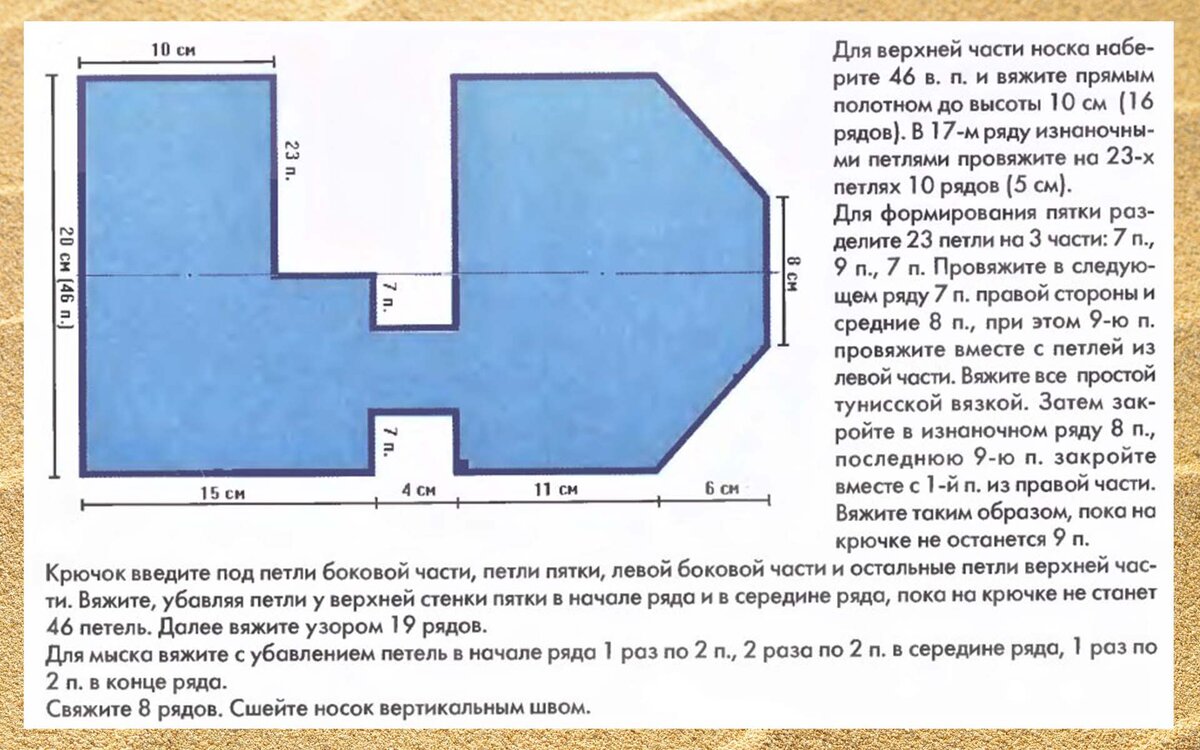 Японские книги по вязанию спицами в Москве – 10382 товара