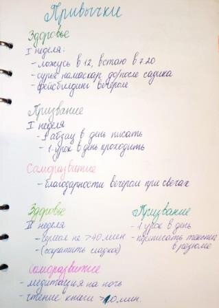 Это мои планы