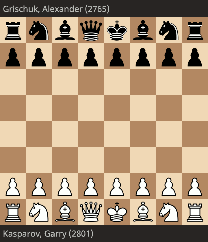 -3