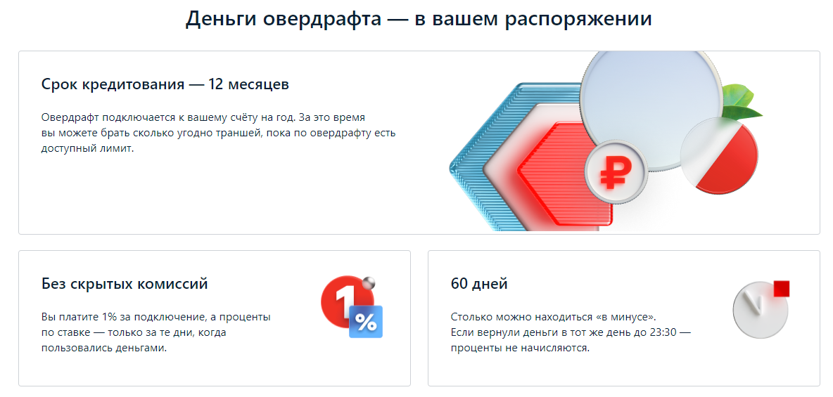 Скриншот сделан на сайте: alfabank.ru