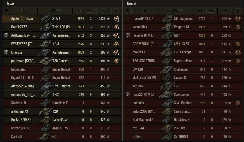 Один из моих боёв в топе списка.