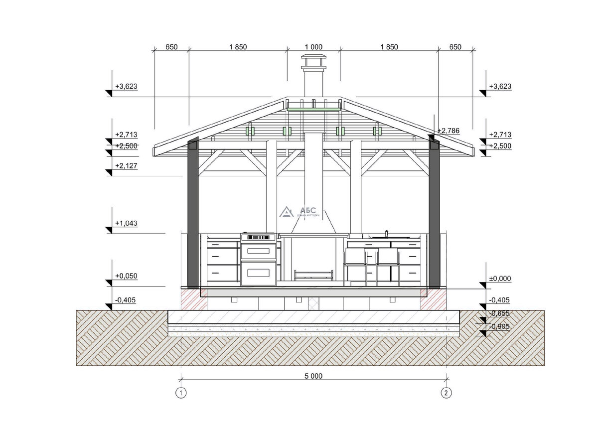 Беседка 3 на 4 своими руками чертежи и размеры из дерева