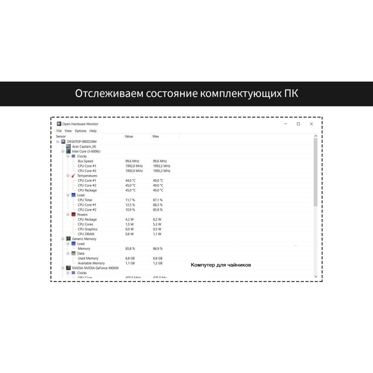   Иногда внезапная кончина какого-либо комплектующего может нанести катастрофический урон не только накопленным данным и рабочим материалам, но и организму пользователя, в частности — нервной системе.