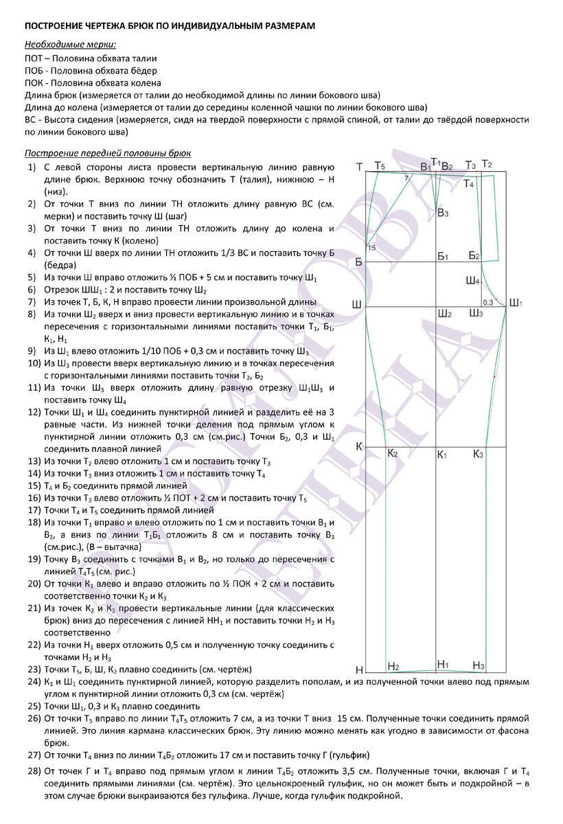 Обратите внимание, что при построении используются ПОЛОВИНЫ обхватов талии, бёдер и колена. Очень частая ошибка - использование полных обхватов при расчетах.