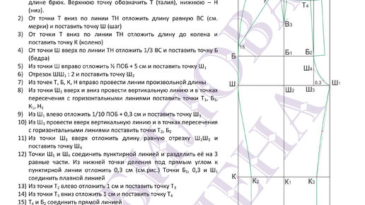 Шьём элегантную юбку колокол с Ольгой Никишичевой