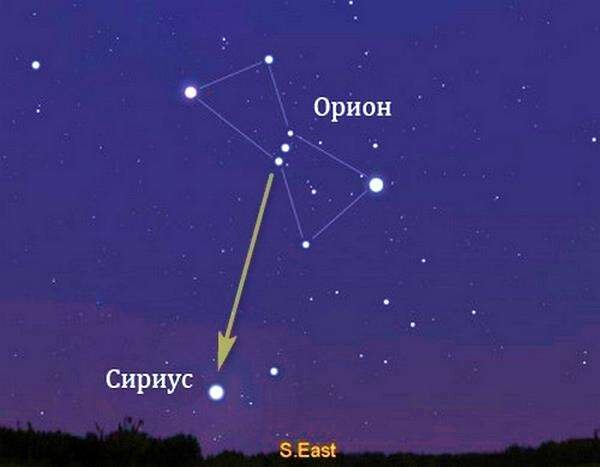(https://tvercult.ru/polezno-znat/nazvaniya-zvezd-i-sozvezdiy-na-nebe)