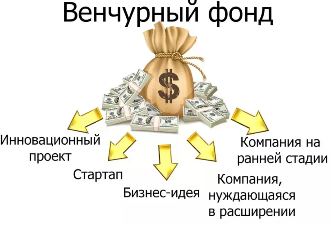 Яндекс картинки 