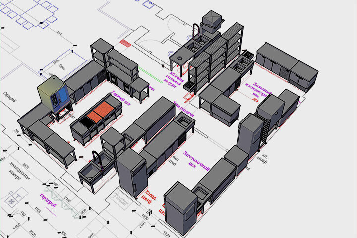 Планировка кухни ресторана