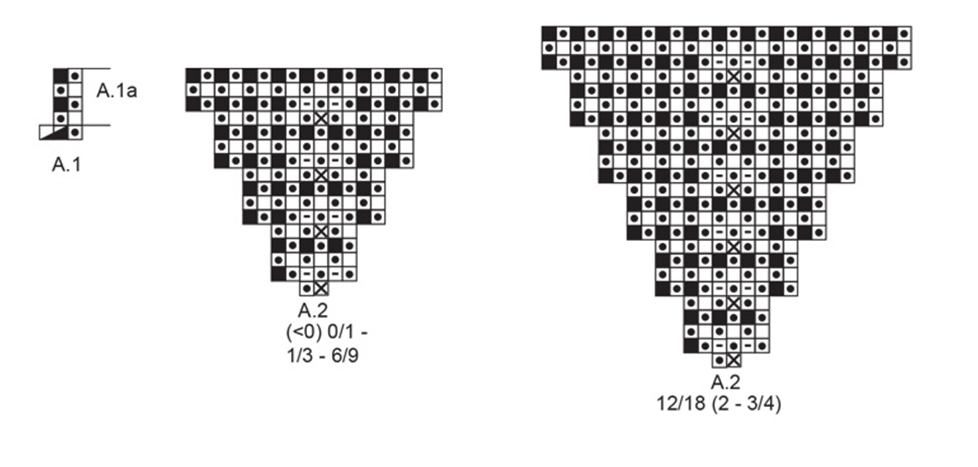 Изображение взято с сайта https://www.garnstudio.com