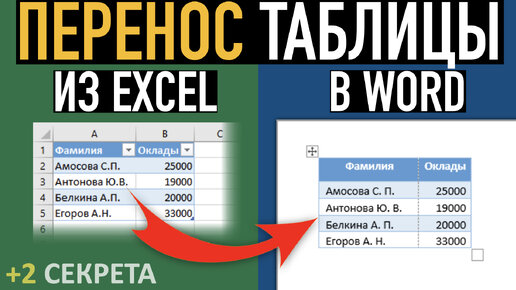 Перенос таблицы Эксель в Ворд ➤ Возможности Word