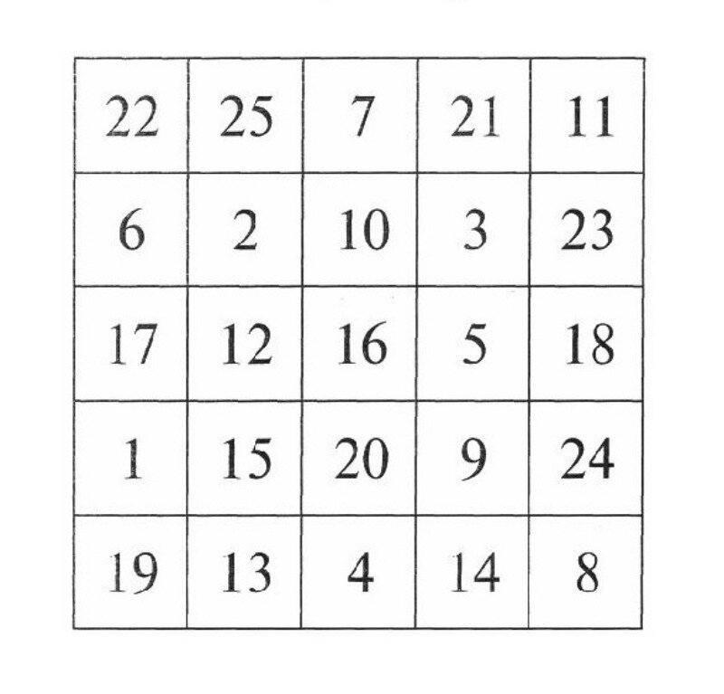 таблица Шульте, упражнение на внимание и память