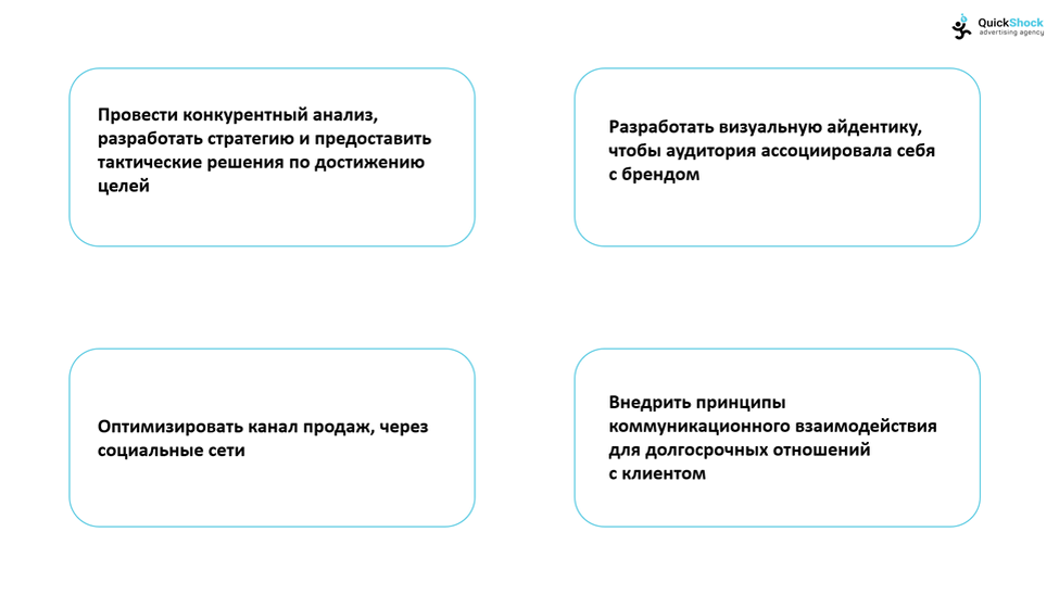 Ключевые задачи проекта