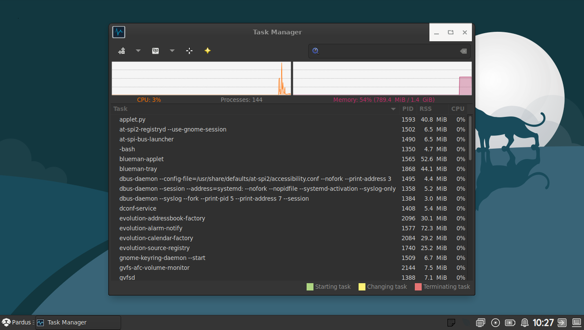 Поскольку моя USB флешка погибла в неравных боях с разными дистрибутивами Linux, мне пришлось тестировать Pardus на виртуальной машине. Но даже в этом случае он показал вполне достойную производительность. После старта дистрибутив потреблял около 800 Мб оперативной памяти, но на реальном железе - результаты будут еще лучше.