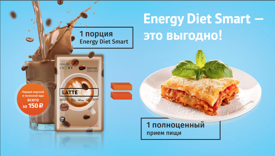 Energy Diet Smart — это сбалансированный продукт, обеспечивающий зарядом сил и энергией 