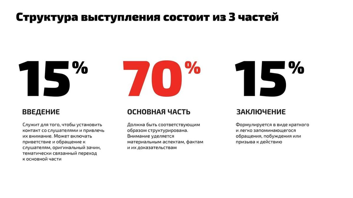 «Кто хочет рассказать у доски?». До сих пор немного страшно, да?😅