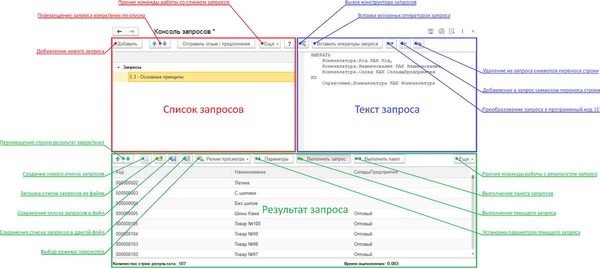 Рисунок 1: Интерфейс консоли запросов
