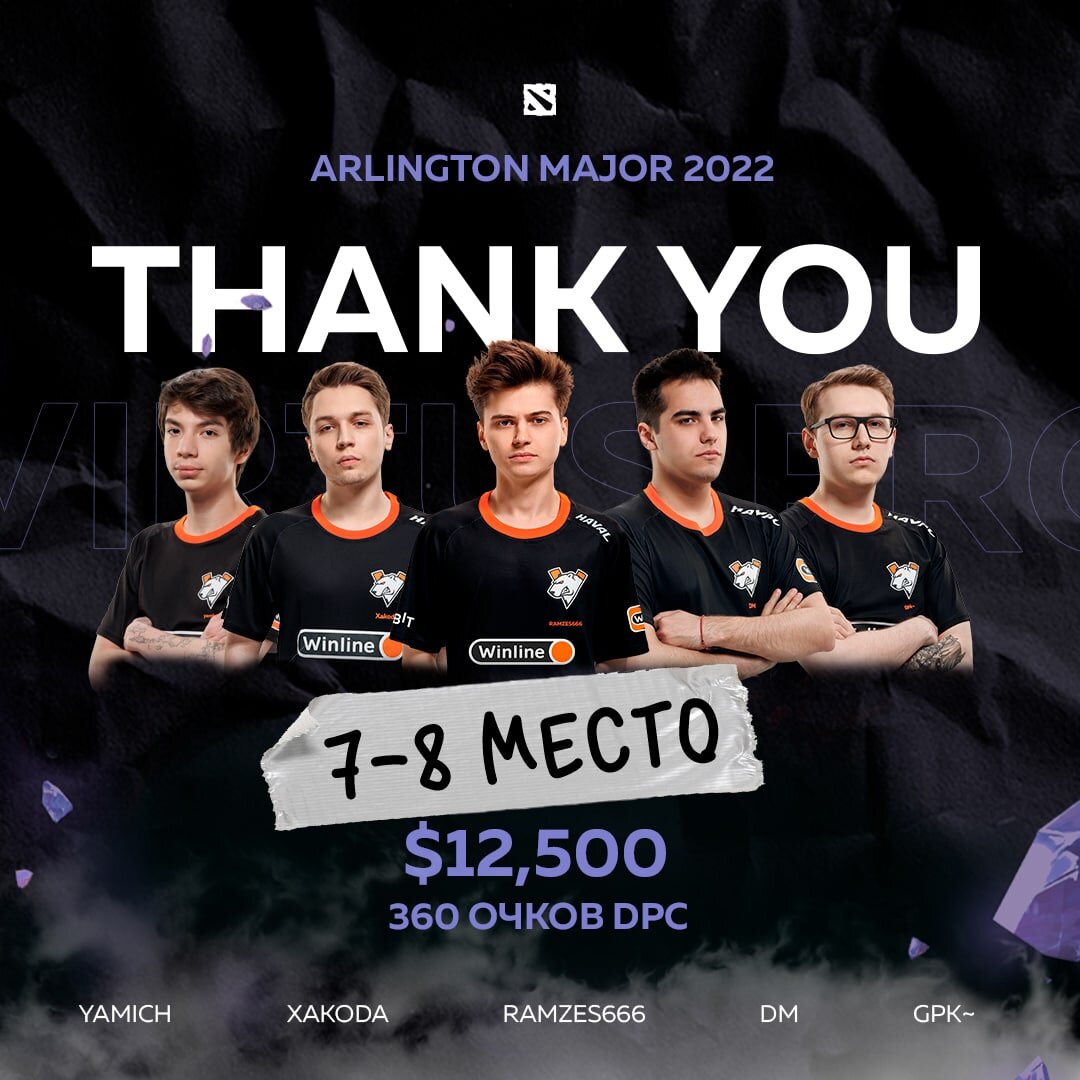 команда по DOTA2 - Virtus.pro