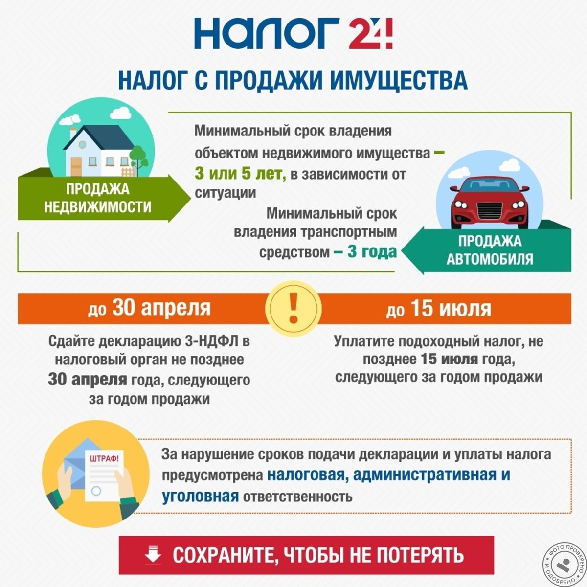 После налогов