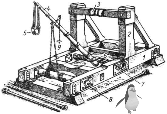 Кто изобрел катапульту | чё ещё расскажешь? | Дзен