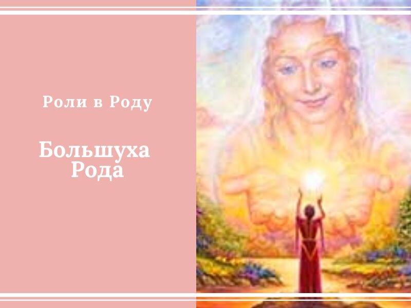 Родовая система человека. Законы рода и родовые сценарии. Родовые роли. Седьмая вода на киселе. Связь с предками рода.