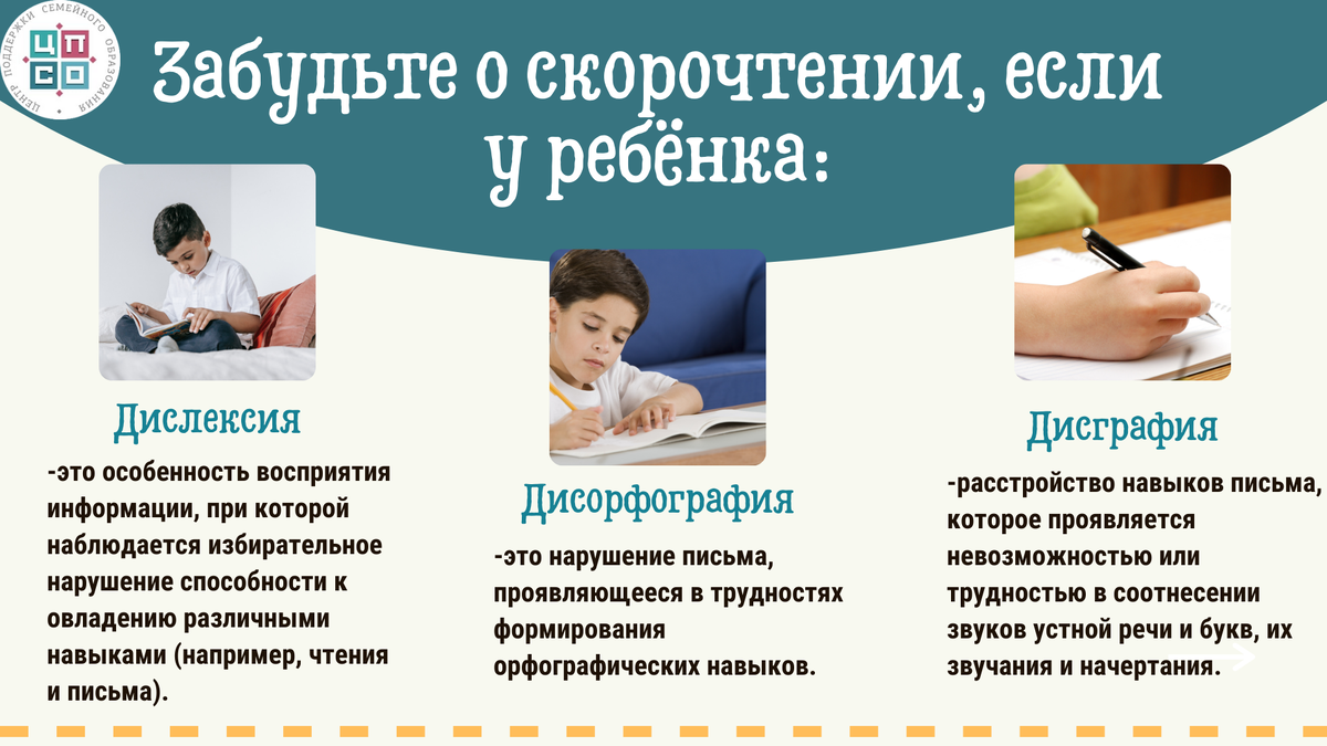 Надо ли учить индивидуальный проект Нужно ли учить индивидуальный проект