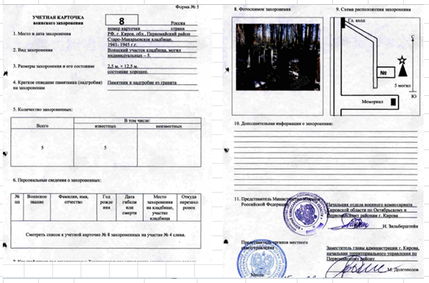 сайт Память народа