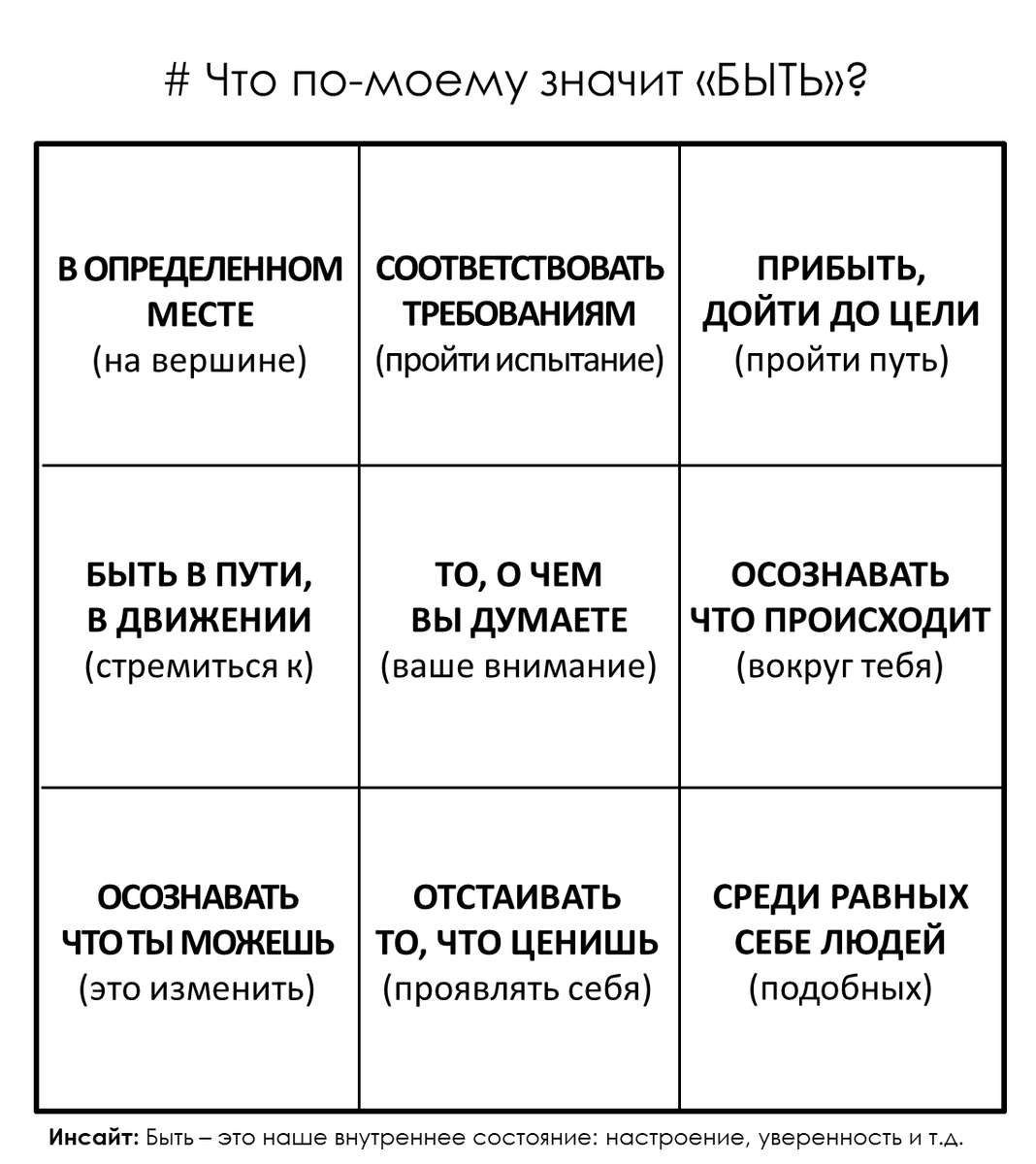 Только один из тысячи знает ответ на вопрос: Что значит БЫТЬ! |  Гипермышление | Дзен