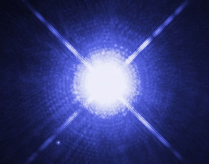 Звезда Сириус А