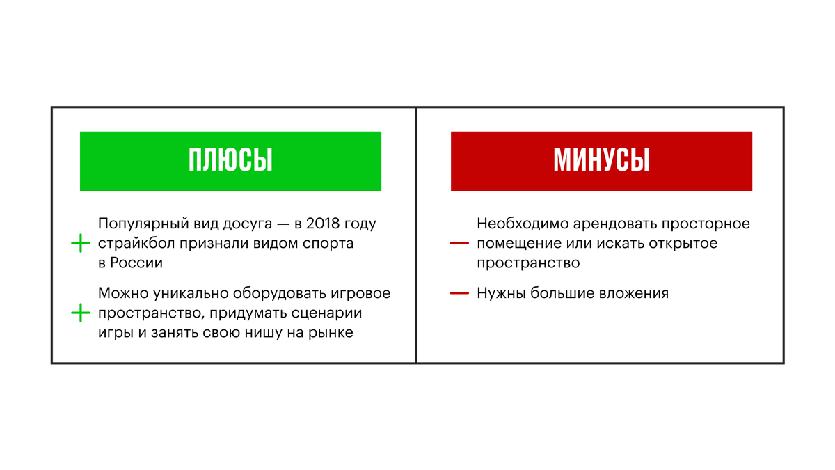 Как заработать на опасных развлечениях | Открытие для бизнеса | Дзен