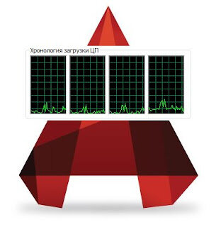 Поддержка многоядерных процессоров в AutoCAD