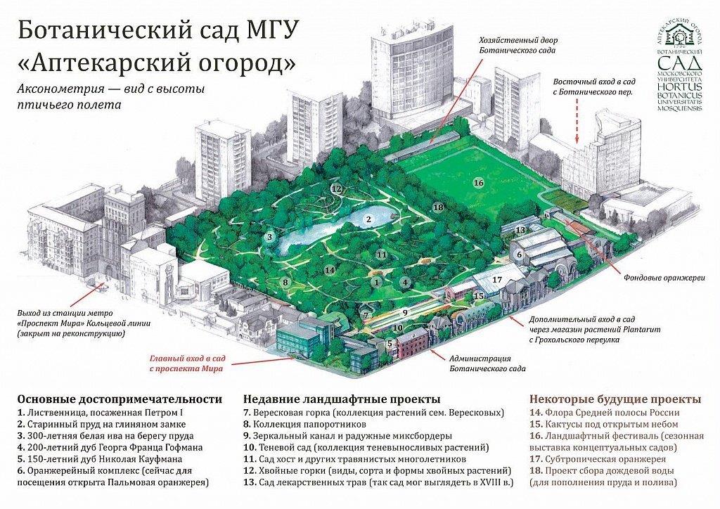 Ботанический сад пушкинская карта