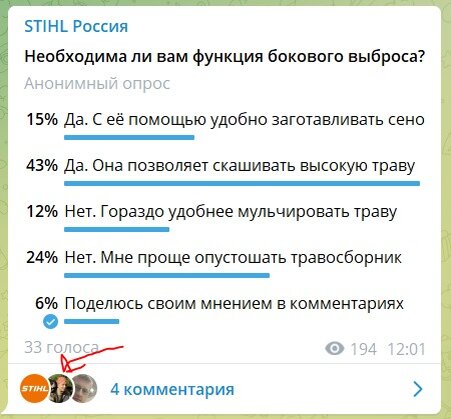Результаты опроса STIHL
