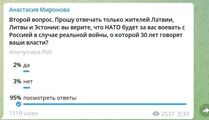 Скриншот поста в моем Телеграм-канале