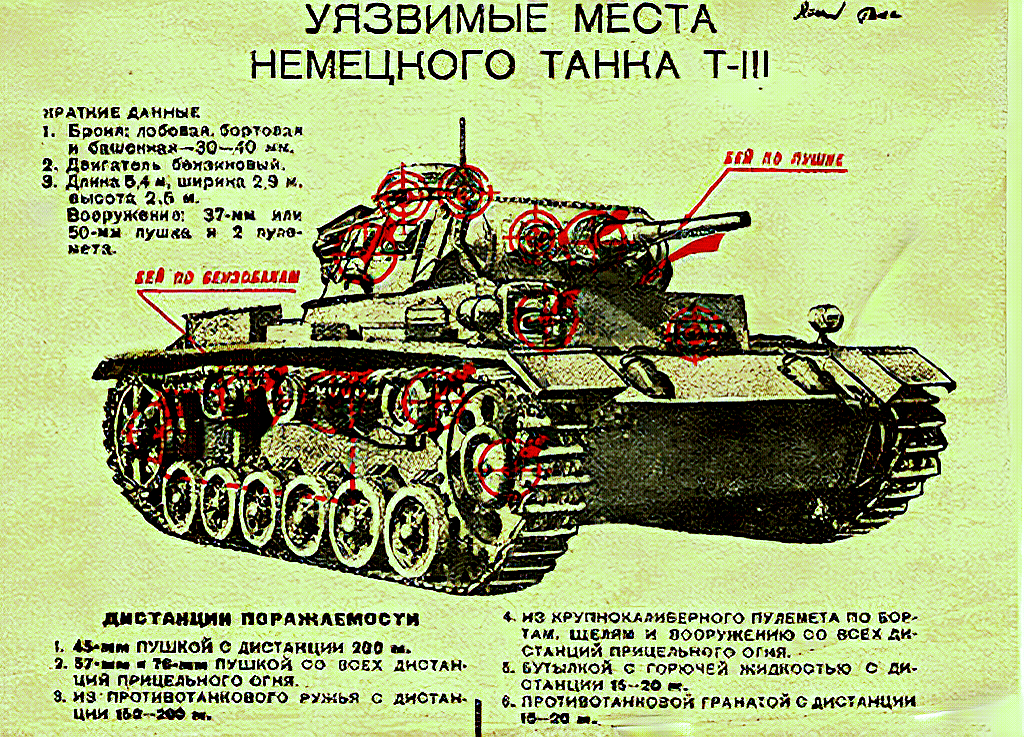 Аргонский лес первая мировая. Наши наткнулись на вражеский танк название. Танк кв-1 в великой отечественной войне. Т-37 подбитый. Наши наткнулись на вражеский танк название.