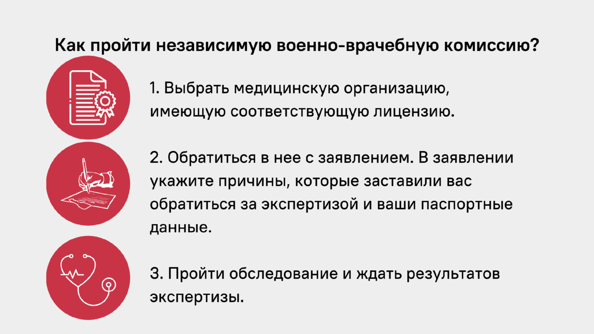 Независимая военно-врачебная экспертиза (НВВЭ): правила проведения и как  воспользоваться | Школа призывника | правозащитная организация | Дзен