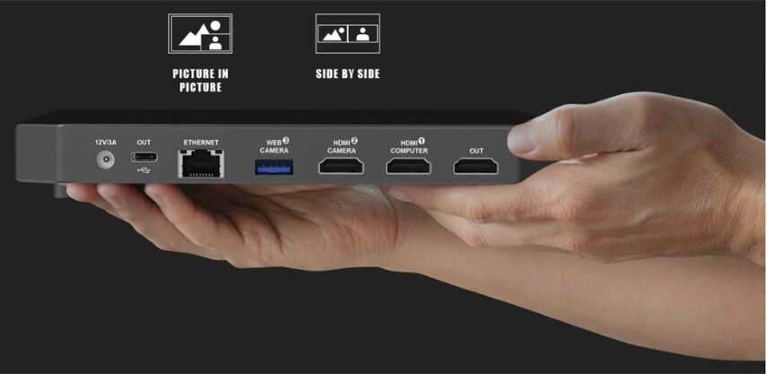 Аппаратный интерфейс Magewell USB Fusion
