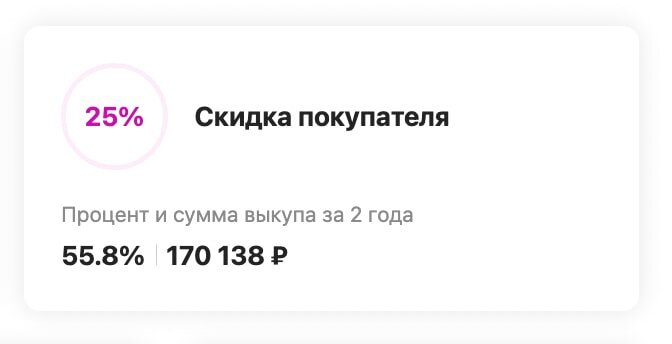 Вайлдберриз берет 100 рублей за возврат товара. Сумма выкупа. Сумма выкупа на вайлдберриз. Сумма выкупа на Озон. Как рассчитать процент выкупа.