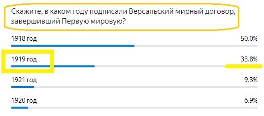 Вопрос с предыдущего теста. Правильный ответ- 1919 год