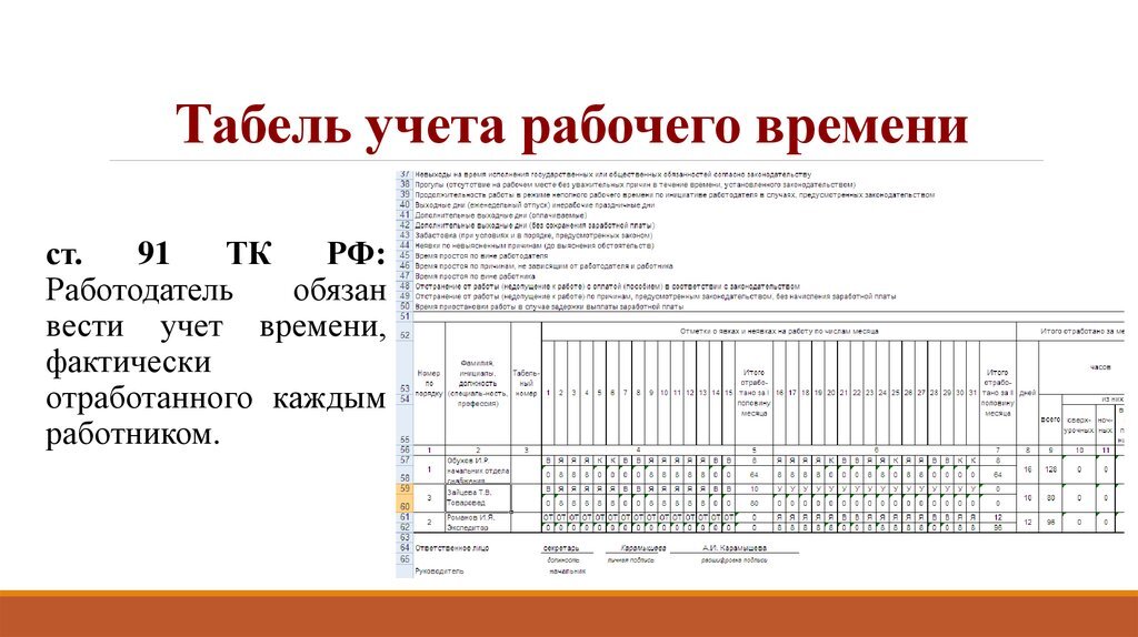 Таблица рабочего времени образец