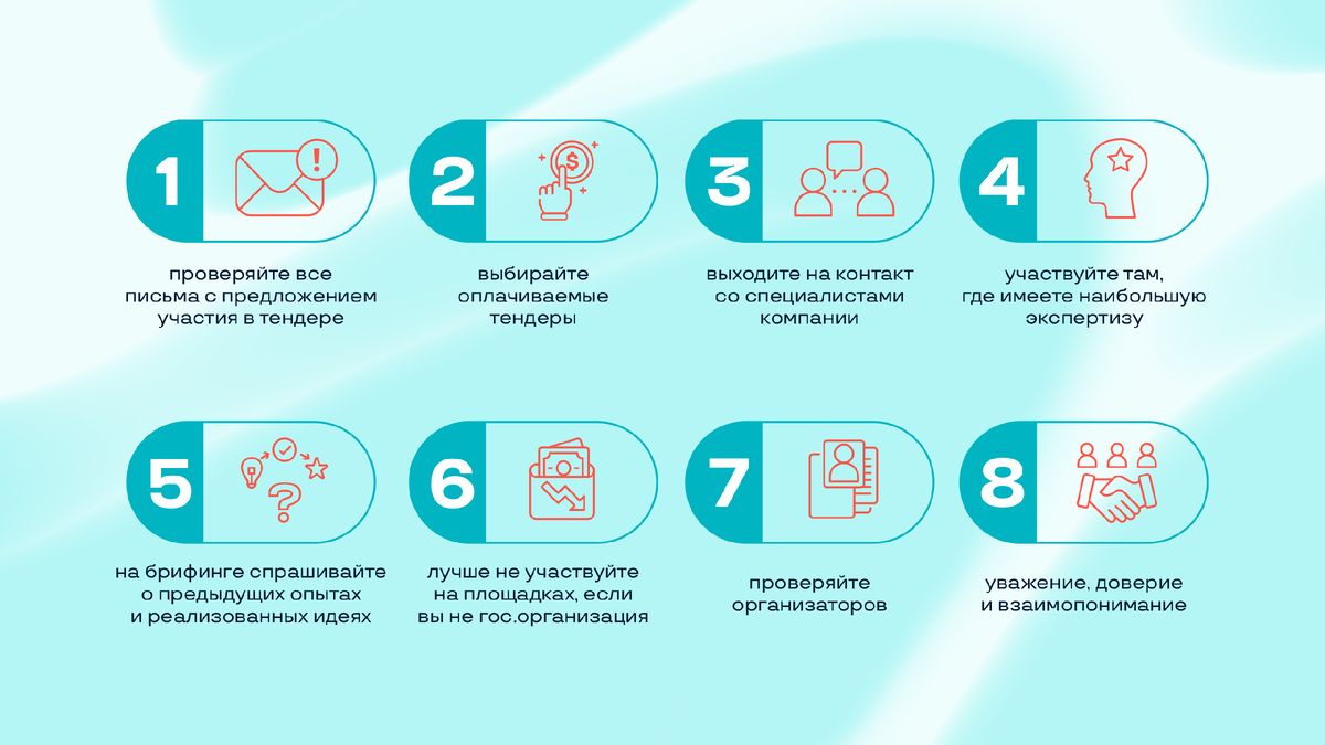 100 тендеров. Поиск тендеров по всем. 100 тендеров. 100 экспериментов книга. Тендерный специалист.